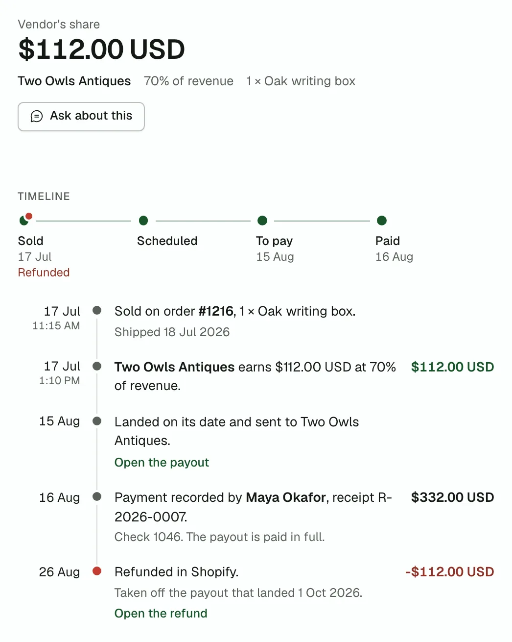 One sale: what the vendor earned at which rate, then its timeline from sold to paid to refunded.